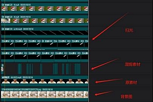 视频号带货24年最新模式,操作简单可多账号分发,轻轻松松日入2000+