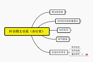 抖音引流术,矩阵操作,一天能引100多创业粉