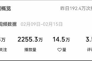 视频号最新100%原创玩法,收益稳定,单日收益1000+,小白专属