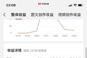 揭秘AI微头条赚钱之道:简单操作,日入200+,让你轻松成为收益达人!
