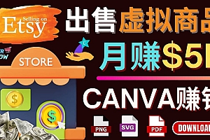 通过Etsy出售Canva模板,操作简单,收益高,月赚5000美元