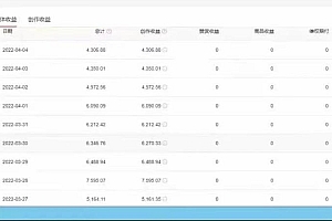直接丢软件,不用写文案,收益4位数头条中视频的冷门领域