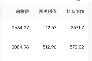 每天半小时轻松月入过万,适合任意人群,小白无脑操作,AI条条原创视频